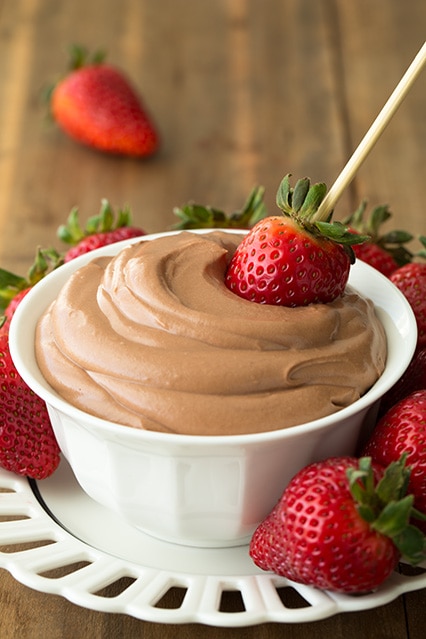 Nutella Cheesecake Dip