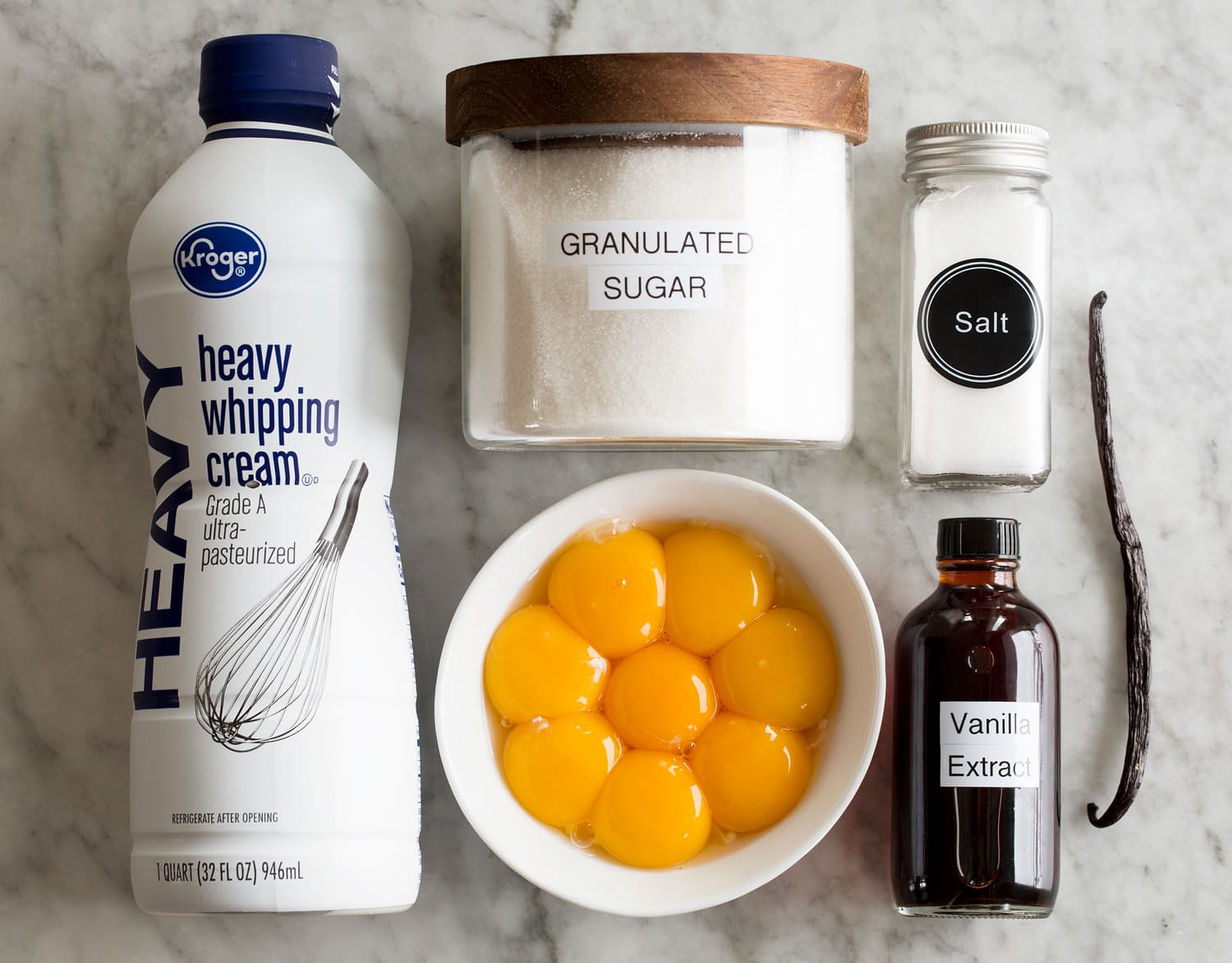Creme brûlée ingredients