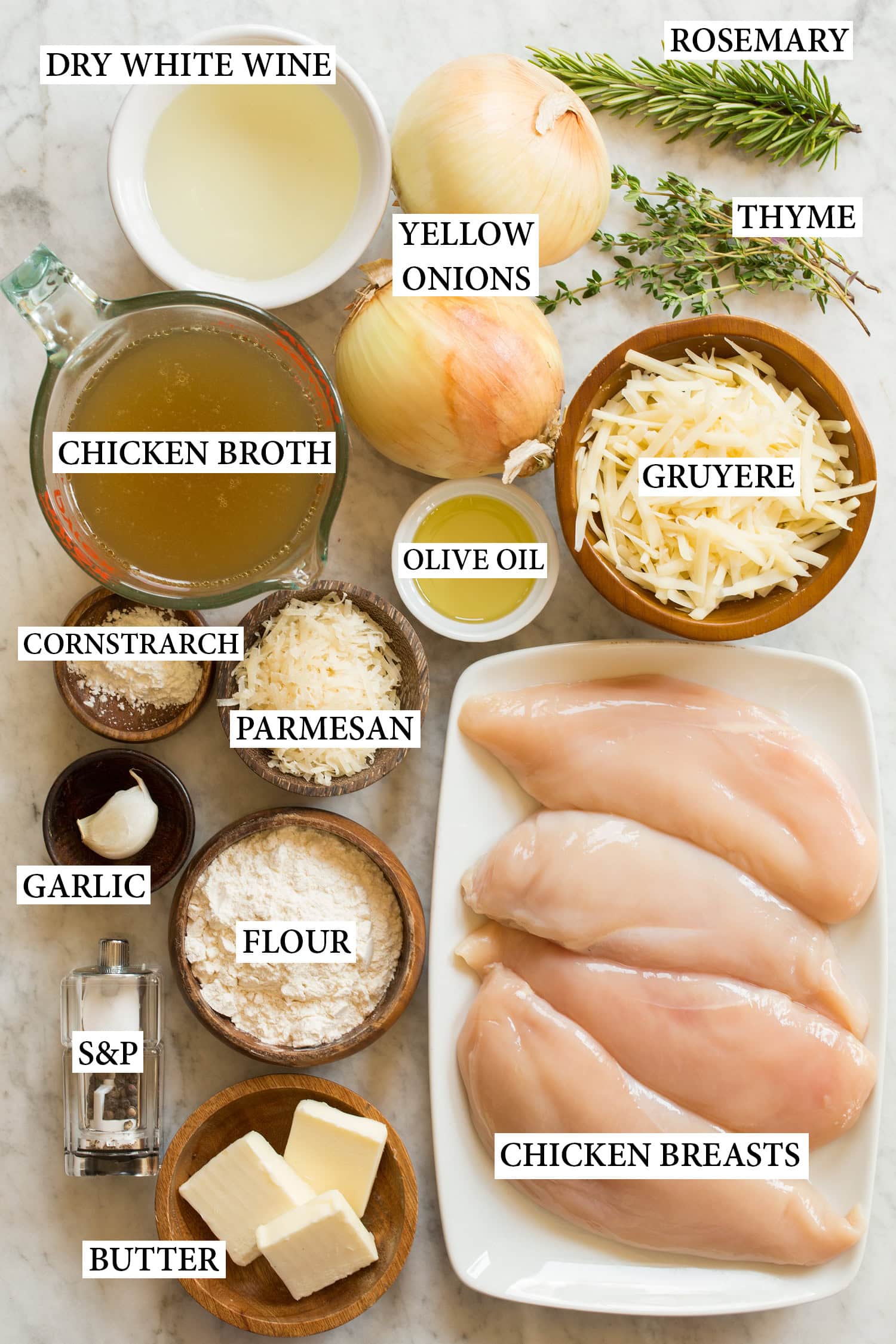 French Onion Chicken Ingredients needed for French onion chicken.